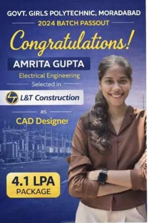 Amrita 2024