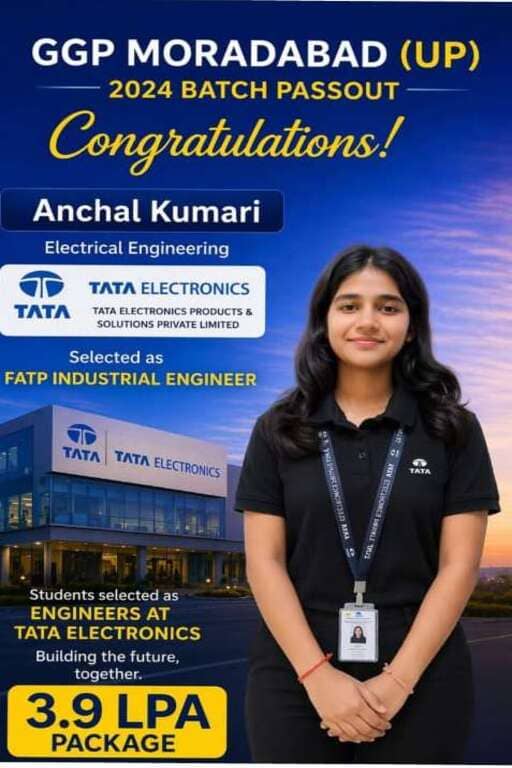 Anchal Kumari 2024