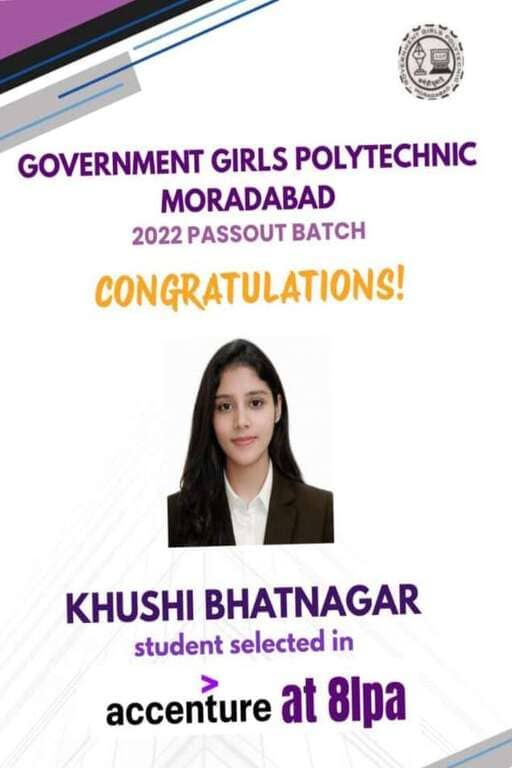 Khushi 2022