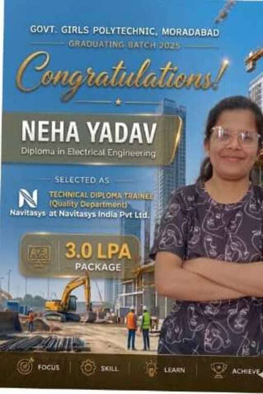 Neha Yadav 2025