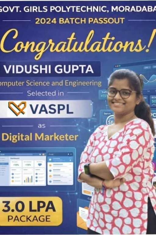 Vidushi Gupta 2024